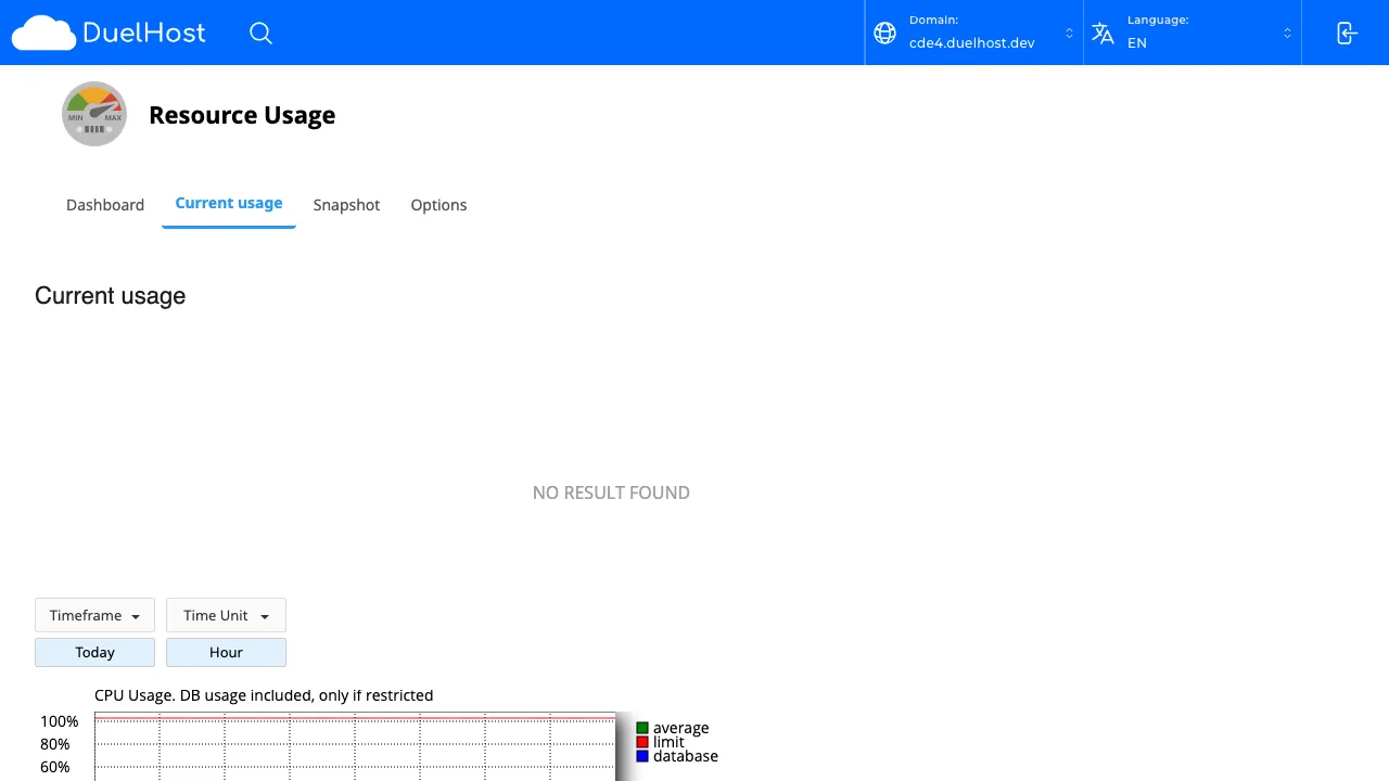 Trin 4: Se dit aktuelle ressourceforbrug